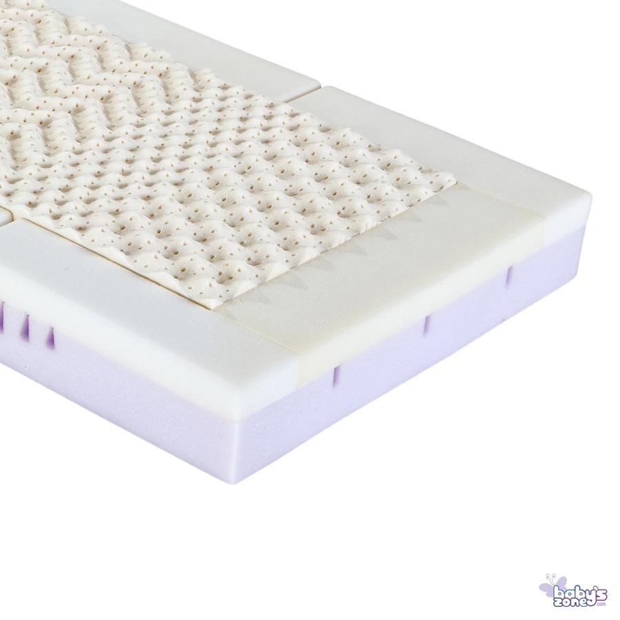 Materac do łóżeczka MODIO CLIMALATEX 120cm x 60cm z pokrowcem Cotton-BCI + Klin - Esy Floresy 