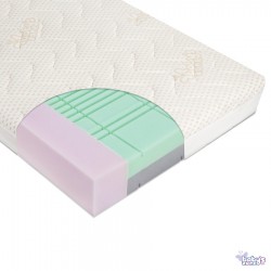 Materac do łóżeczka VARIO R materac 140cm x 70cm z pokrowcem Cotton - BCI | Esy Floresy