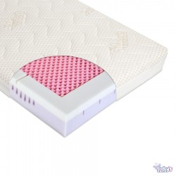 Materac do łóżeczka MODIO VISCO 120cm x 60cm z pokrowcem BCI + Klin | Esy Floresy